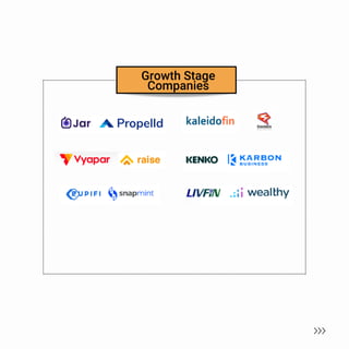 Growth Stage
Companies
 