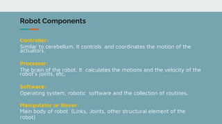 Robotics Software Component Robot Architecture.pptx