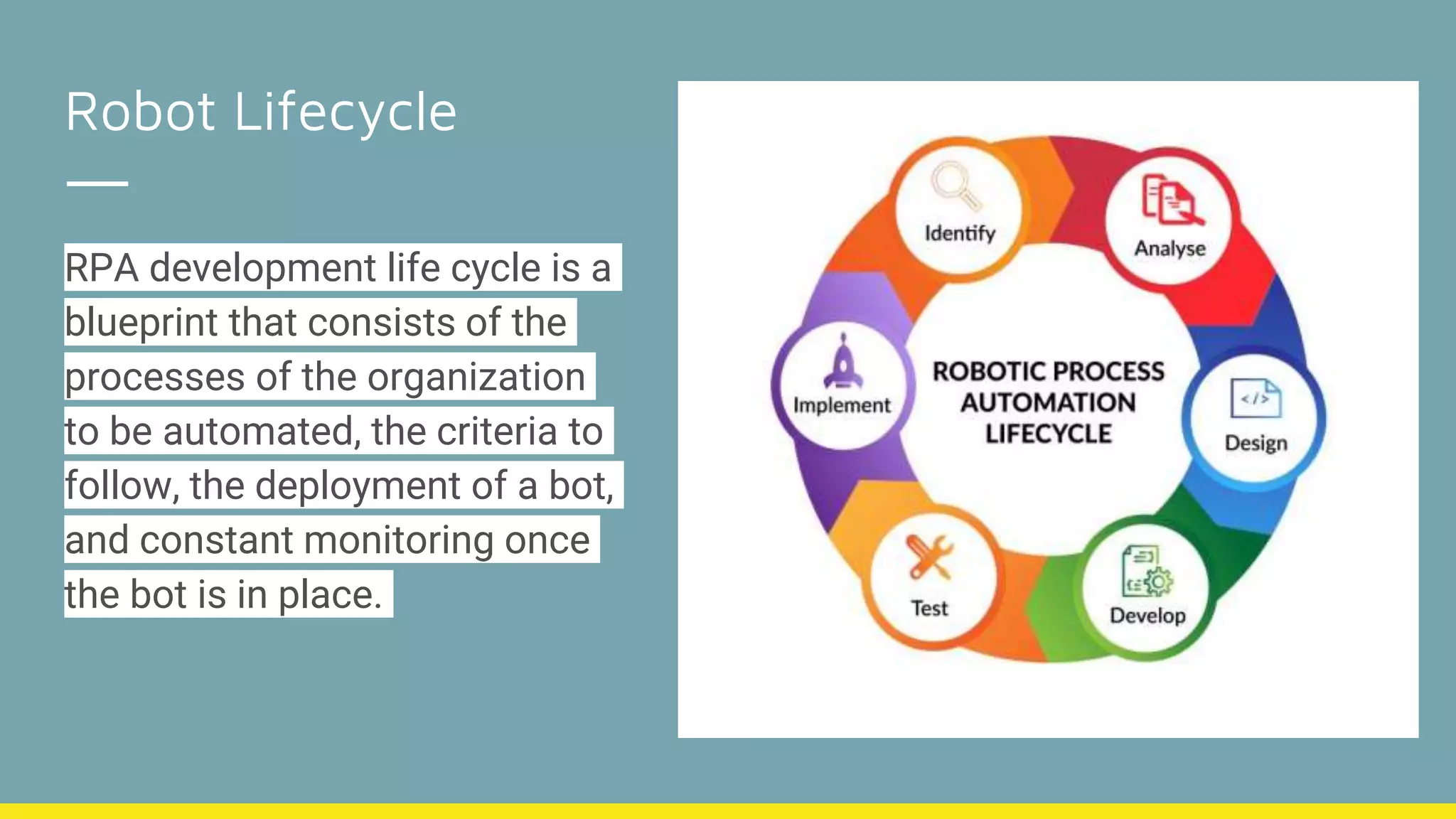 Robot Lifecycle
RPA development life cycle is a
blueprint that consists of the
processes of the organization
to be automated, the criteria to
follow, the deployment of a bot,
and constant monitoring once
the bot is in place.
 