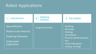 Robot Applications
1 EXPLORATION
Space Missions
Robots in the Antarctic
Exploring Volcanoes
Underwater
Exploration
2
MEDICAL
SCIENCE
Surgical Assistant
Handling
Assembly
Painting
Surveillance
Security (bomb disposal ,
etc)
Home help (grass
cutting, nursing)
3 FACTORIES
 