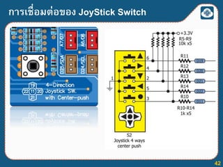 Robot Arm opencm และมอเตอร์ dynamixel จาก robotis | PPTX