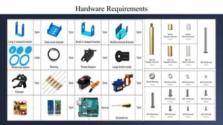 White
Is the color of milk and fresh
snow, the color produced by the
combination of all the colors of
the visible spectrum.
You can also split your content
Black
Is the color of ebony and of
outer space. It has been the
symbolic color of elegance,
solemnity and authority.
11
Hardware Requirements
 