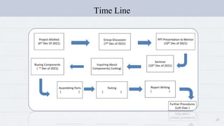 23
Time Line
 