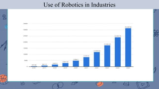 Use of Robotics in Industries
 