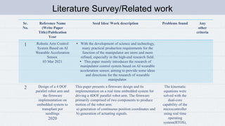Literature Survey/Related work
Sr.
No.
Reference Name
(Write Paper
Title)/Publication
Year
Seed Idea/ Work description Problems found Any
other
criteria
1 Robotic Arm Control
System Based on AI
Wearable Acceleration
Sensor.
03 Mar 2021
• With the development of science and technology,
many practical production requirements for the
function of the manipulator are more and more
refined, especially in the high-end research field.
• This paper mainly introduces the research of
manipulator control system based on AI wearable
acceleration sensor, aiming to provide some ideas
and directions for the research of wearable
manipulator.
2 Design of a 4 DOF
parallel robot arm and
the firmware
implementation on
embedded system to
transplant pot
seedlings
2020
This paper presents a firmware design and its
implementation on a real time embedded system for
driving a 4DOF parallel robot arm. The firmware
primarily comprised of two components to produce
motion of the robot arm:
a) generation of continuous position coordinates and
b) generation of actuating signals.
The kinematic
equations were
solved with the
dual-core
capability of the
microcontroller
using real time
operating
system(RTOS),
 
