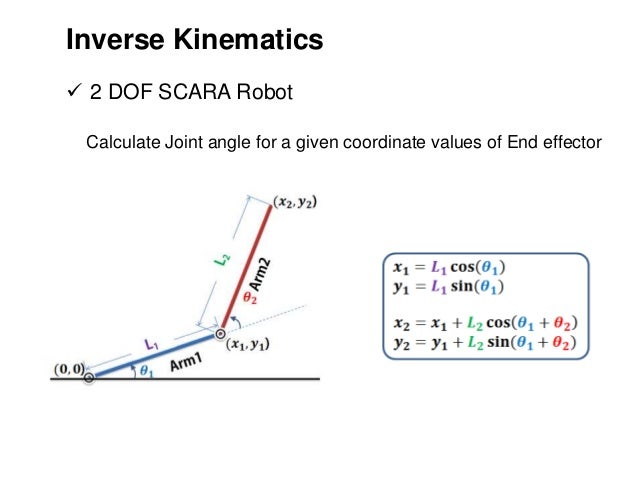 dof of scara robot