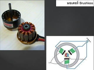 มอเตอร์ Brushless
 