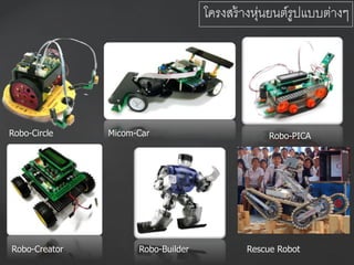 โครงสร้างหุ่นยนต์รูปแบบต่าง
Robo-Circle Robo-PICA
Robo-BuilderRobo-Creator Rescue Robot
Micom-Car
 
