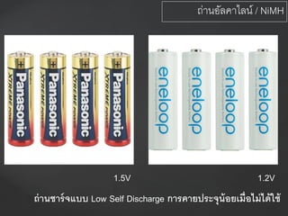 ถ่านอัลคาไลน์ / NiMH
1.5V 1.2V
ถ่านชาร์จแบบ Low Self Discharge การคายประจุน้อยเมื่อไม่ได้ใช้
 