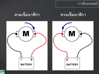 BATTERY
+-
M
BATTERY
-+
M
ตามเข็มนาฬิกา ทวนเข็มนาฬิกา
การขับมอเตอร์
 