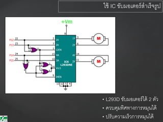 ใช้ IC ขับมอเตอร์สาเร็จรูป
P12
P13
P14
P15
12
13
11
1
2
3
9
1
0
8 5
4
6
9
2
7
1
15
10
16
13 12 5 4
IC6
L293DNE
1A
2A
12EN
4A
3A
Vcc1
34EN
1Y
2Y
4Y
3Y
3
6
14
11
8
+Vm
25
24
23
22
M
M
• L293D ขับมอเตอร์ได้ 2 ตัว
• ควบคุมทิศทางการหมุนได้
• ปรับความเร็วการหมุนได้
 
