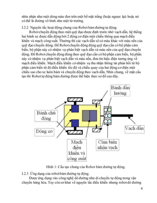 THIẾT KẾ CHẾ TẠO ĐIỀU KHIỂN ROBOT DÒ LINE