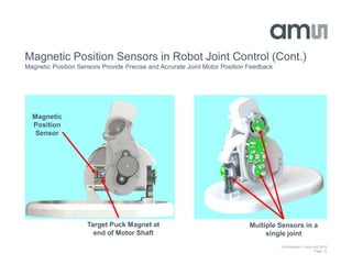 Magnetic Position Sensors Enable Fine Robot Motor Joint Control | PDF