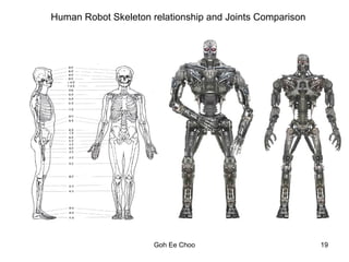 Human Robot Skeleton relationship and Joints Comparison
19Goh Ee Choo
 