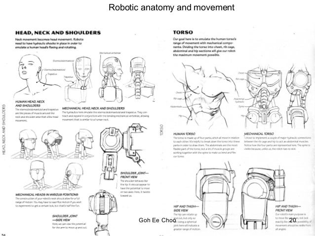 How to draw robot