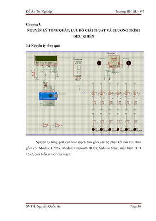 Svth Module Đề tài: Robot dò line điều khiển qua điện thoại, HAY, 9đ | PDF