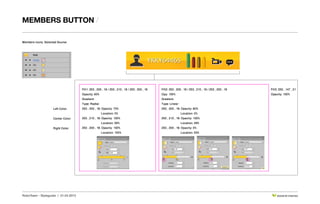 RoboTeam - Styleguide / 21.04.2013 DESIGN BY STRATIGO
Members button /
Members icons, Selected Sourse
Fill3: 252 , 147 , 21
Opacity: 100%
Fill1: 253 , 200 , 18 / 253 , 210 , 18 / 253 , 200 , 18
Opacity: 60%
Gradient:
Type: Radial
253 , 200 , 18: Opacity: 70%
	 Location: 0%
253 , 210 , 18: Opacity: 100%
	 Location: 50%
253 , 200 , 18: Opacity: 100%
	 Location: 100%
Fill2: 253 , 200 , 18 / 253 , 210 , 18 / 253 , 200 , 18
Opy: 100%
Gradient:
Type: Linear
253 , 200 , 18: Opacity: 80%
	 Location: 0%
253 , 210 , 18: Opacity: 100%
	 Location: 49%
253 , 200 , 18: Opacity: 0%
	 Location: 53%
Left Color:
Center Color:
Right Color:
 