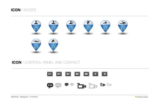RoboTeam - Styleguide / 21.04.2013 DESIGN BY STRATIGO
icon / nodes
icon / control panel and contact
 
