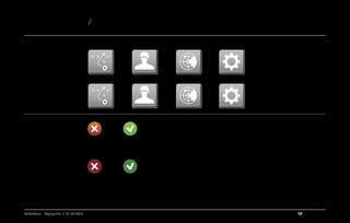 'telestration' icon 'soldier' icon 'home' icon 'settings' icon
RoboTeam - Styleguide / 21.04.2013 DESIGN BY STRATIGO
system icons /
System icons, off position
System icons, on position
OK and Cancel buttons, off position
OK and Cancel buttons, on position
red: 161, 4, 4
orange: 215, 119, 16
angle: 90˚
green: 81, 175, 52
green: 130, 211, 68
angle: 90˚
red: 145, 5, 5 green: 69, 135, 6
 
