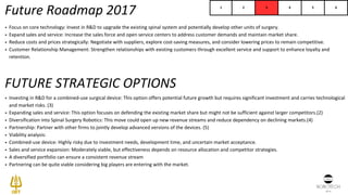 Solution to the ROBOTECH case study at imt | PDF