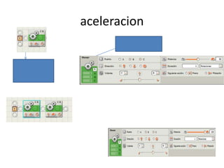 aceleracion