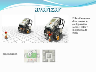 avanzar 
programacion 
El ladrillo avanza 
de acuerdo a su 
configuración 
sobre el rotor y 
motor de cada 
rueda 
 