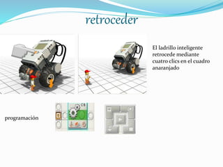retroceder 
programación 
El ladrillo inteligente 
retrocede mediante 
cuatro clics en el cuadro 
anaranjado 
 