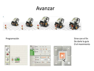 Avanzar
Programación Sirve con el fin
De darle la guía
O el movimiento