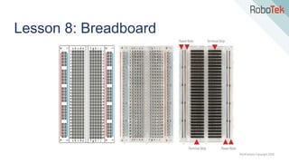 TechFactors Copyright 2020
Lesson 8: Breadboard
 