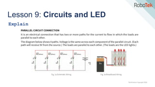 TechFactors Copyright 2020
Lesson 9: Circuits and LED
Explain
 