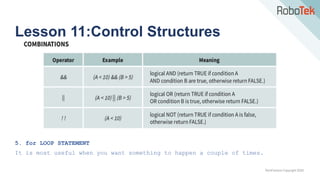 TechFactors Copyright 2020
Lesson 11:Control Structures
5. for LOOP STATEMENT
It is most useful when you want something to happen a couple of times.
 