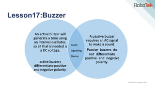 TechFactors Copyright 2020
Lesson17:Buzzer
 