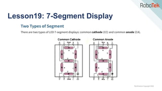 TechFactors Copyright 2020
Lesson19: 7-Segment Display
 