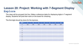 TechFactors Copyright 2020
Lesson 20: Project: Working with 7-Segment Display
Explore
The class will be grouped into four. Make a reference table for displaying digits in 7-segment
display. Students will post their work on the board for checking.
The first digit should be done for the learners.
DIGIT A B C D E F G
0 ON ON ON ON ON ON OFF
1
2
3
4
5
6
7
8
 