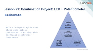 TechFactors Copyright 2020
Lesson 21: Combination Project: LED + Potentiometer
Elaborate
Make a unique diagram that
shows some safety
procedures in working with
different electronic
components
Handle
your
materials
with care
Wear
safety
gloves
Safety
procedures in
working with
LED lights and
potentiometer
Avoid sharp
edges that
may cut your
skin
 