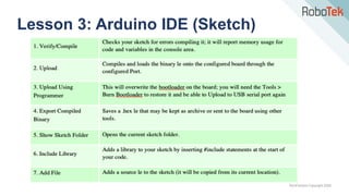 TechFactors Copyright 2020
Lesson 3: Arduino IDE (Sketch)
 