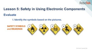 TechFactors Copyright 2020
Lesson 5: Safety in Using Electronic Components
Evaluate
I. Identify the symbols based on the pictures.
 