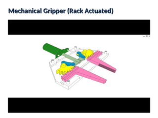 Mechanical Gripper (Rack Actuated)
Mechanical Gripper (Rack Actuated)
 