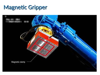 Magnetic Gripper
Magnetic Gripper
 