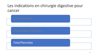 Les indications en chirurgie digestive pour
cancer
Colon/rectum
Œsophage /estomac
Foie/Pancréas
20
 