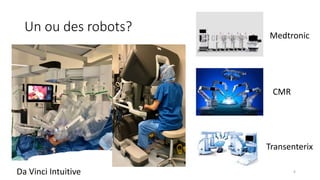 Un ou des robots?
Da Vinci Intuitive
Medtronic
CMR
Transenterix
6
 