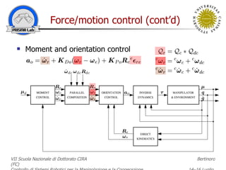Robot force control | PPT