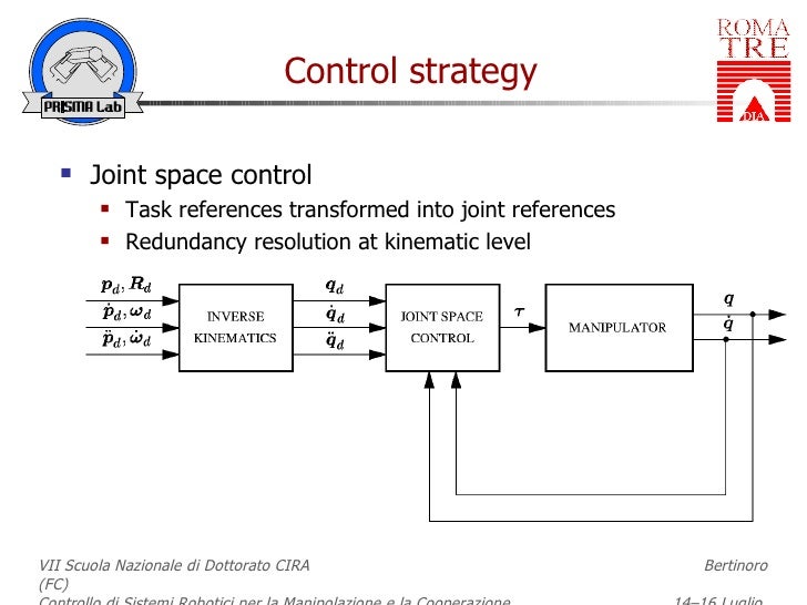 force control of robot manipulators