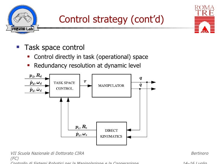force control in robotics