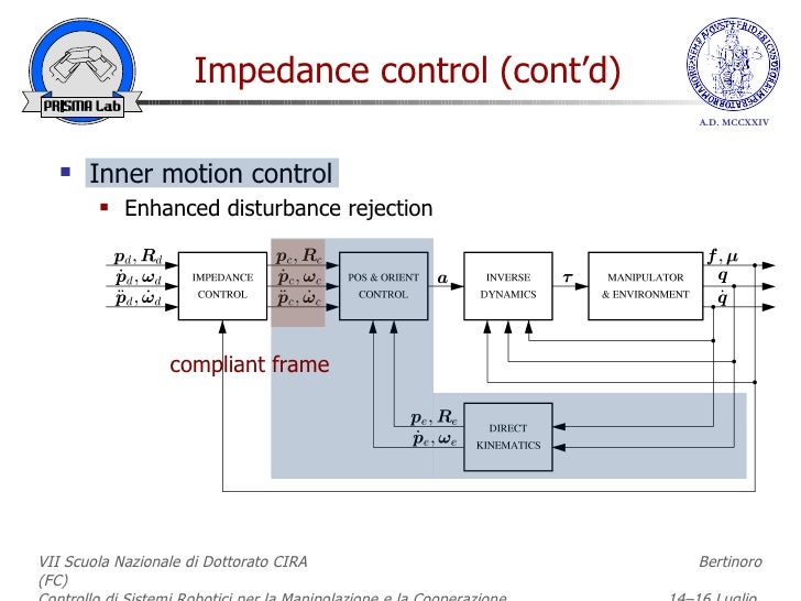 force control of robot manipulators