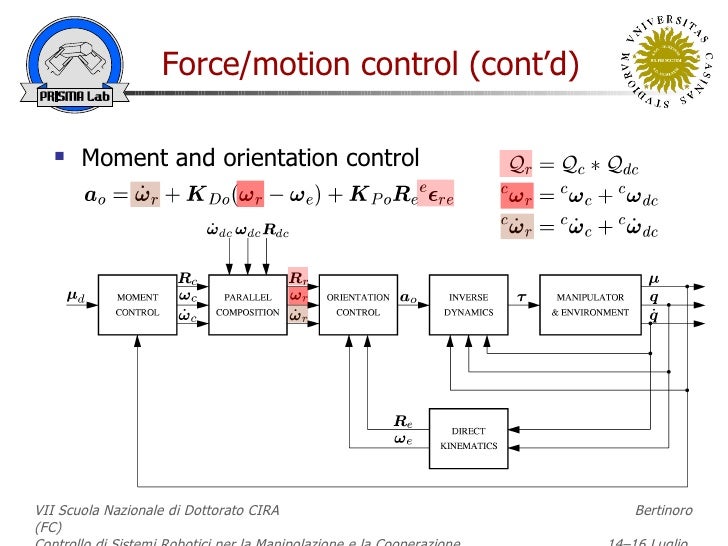 force control of robot manipulators