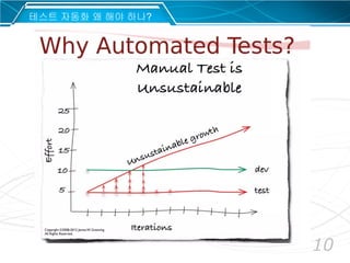 10
테스트 자동화 왜 해야 하나?
 