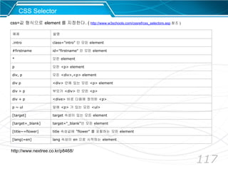 117
예제 설명
.intro class="intro" 인 모든 element
#firstname id="firstname" 인 모든 element
* 모든 element
p 모든 <p> element
div, p 모든 <div>,<p> element
div p <div> 안에 있는 모든 <p> element
div > p 부모가 <div> 인 모든 <p>
div + p <dive> 바로 다음에 정의된 <p>
p ~ ul 앞에 <p> 가 있는 모든 <ul>
[target] target 속성이 있는 모든 element
[target=_blank] target="_blank"인 모든 element
[title~=flower] title 속성값에 "flower" 를 포함하는 모든 element
[lang|=en] lang 속성이 en 으로 시작하는 element
CSS Selector
css=값 형식으로 element 를 지정한다. ( http://www.w3schools.com/cssref/css_selectors.asp 참조 )
http://www.nextree.co.kr/p8468/
 