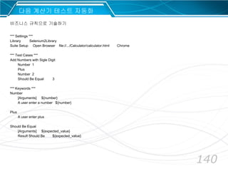 140
다음 계산기 테스트 자동화
*** Settings ***
Library Selenium2Library
Suite Setup Open Browser file://.../Calculator/calculator.html Chrome
*** Test Cases ***
Add Numbers with Sigle Digit
Number 1
Plus
Number 2
Should Be Equal 3
*** Keywords ***
Number
[Arguments] ${number}
A user enter a number ${number}
Plus
A user enter plus
Should Be Equal
[Arguments] ${expected_value}
Result Should Be ${expected_value}
비즈니스 규칙으로 기술하기
 