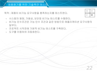 22
제품평가를 위한 기술측면 테스트
목적 : 제품이 비기능 요구사항을 충족하는지를 테스트한다.
- 시스템의 용량, 가용성, 보안등 비기능 테스트를 수행한다.
- 비기능 인수조건은 기능 인수 조건과 같은 방법으로 애플리케이션 요구사항의
일부다.
- 프로젝트 시작전에 기본적 비기능 테스트를 구축한다.
- 도구를 이용하여 자동화한다.
Q1 Q4
Q2 Q3
 